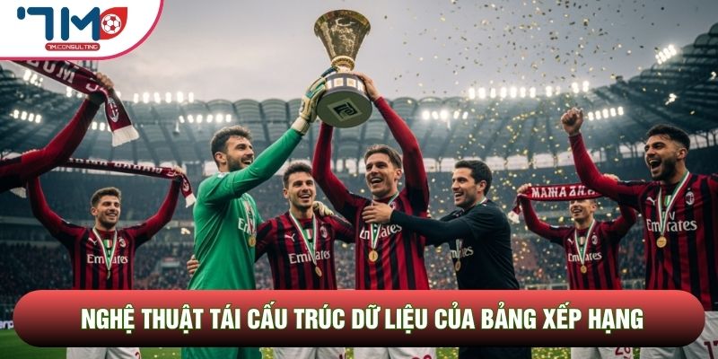 Nghệ thuật tái cấu trúc dữ liệu của bảng xếp hạng Nghệ thuật tái cấu trúc dữ liệu của bảng xếp hạng