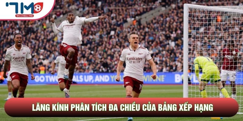 Lăng kính phân tích đa chiều của bảng xếp hạng Lăng kính phân tích đa chiều của bảng xếp hạng