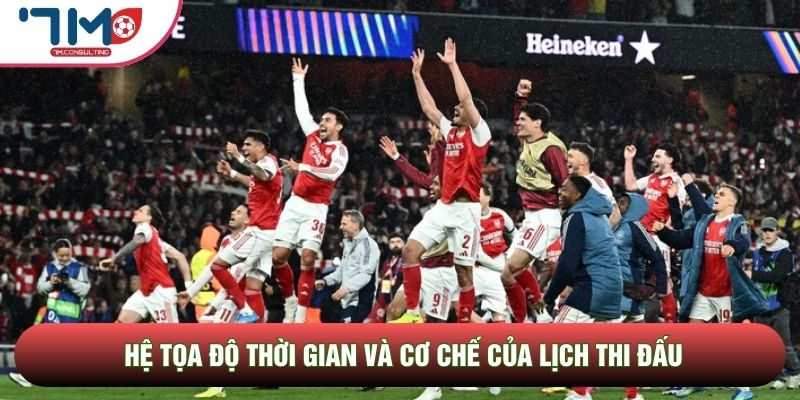 Hệ tọa độ thời gian và cơ chế của lịch thi đấu Hệ tọa độ thời gian và cơ chế của lịch thi đấu