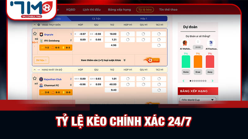 Dữ liệu kèo bóng đá chuẩn xác, trực tuyến mọi lúc mọi nơi Dữ liệu kèo bóng đá chuẩn xác, trực tuyến mọi lúc mọi nơi